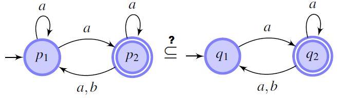 An Example of Language Inclusion Problems An Example of Language Inclusion Problems